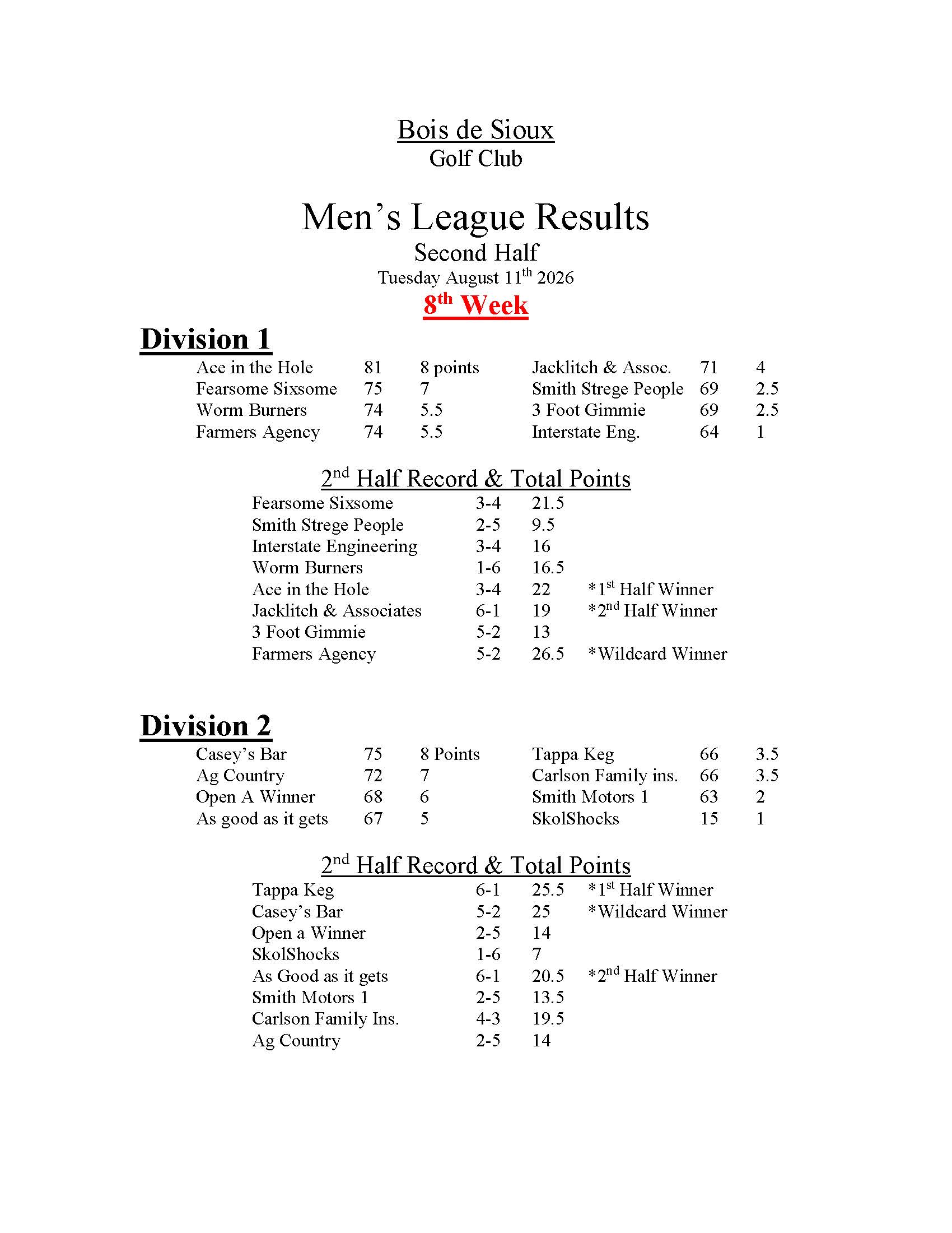 Men's League 2nd Half results image of flyer